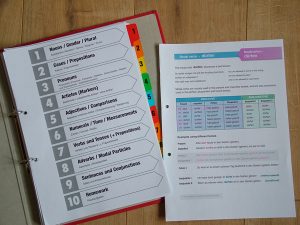Personalised grammar sheets are a very useful method